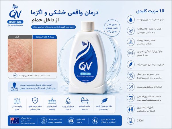 روغن حمام بدن کیووی QV | درمان خشکی شدید، اگزما و پوست حساس - Image 4